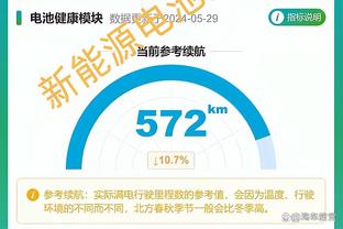 今天这侵略性怎么样？哈登半场13+6+10准三双 正负值+28全场最高